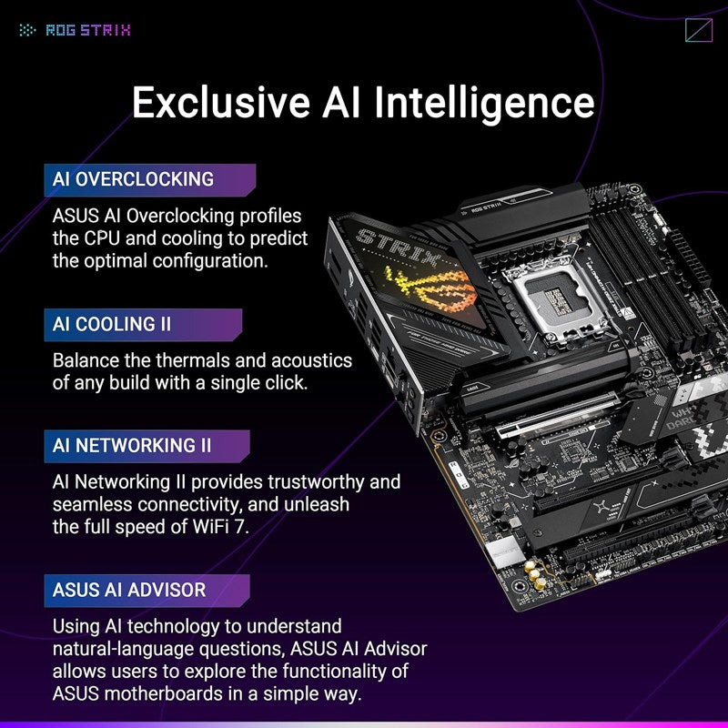 Asus ROG STRIX Z890-H GAMING WIFI DDR5 ATX Gaming Motherboard Asus ROG STRIX Z890-H GAMING WIFI DDR5 ATX Gaming Motherboard